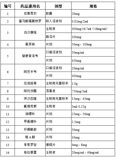 目录1