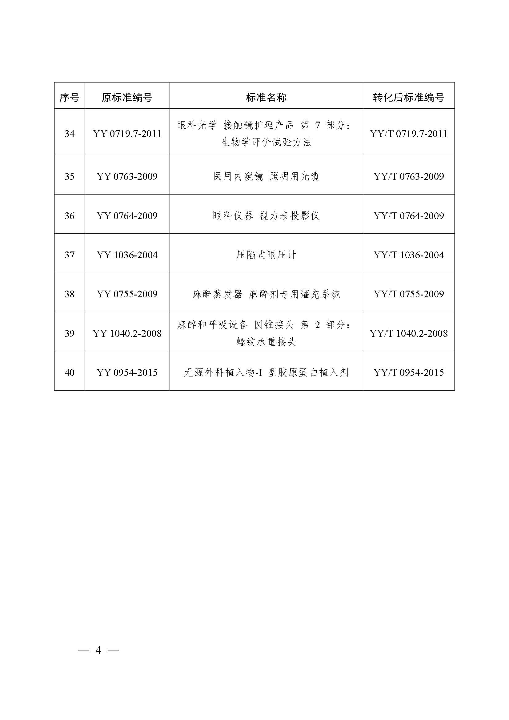 国家药品监督管理局2019年第106号公告附件_页面_4