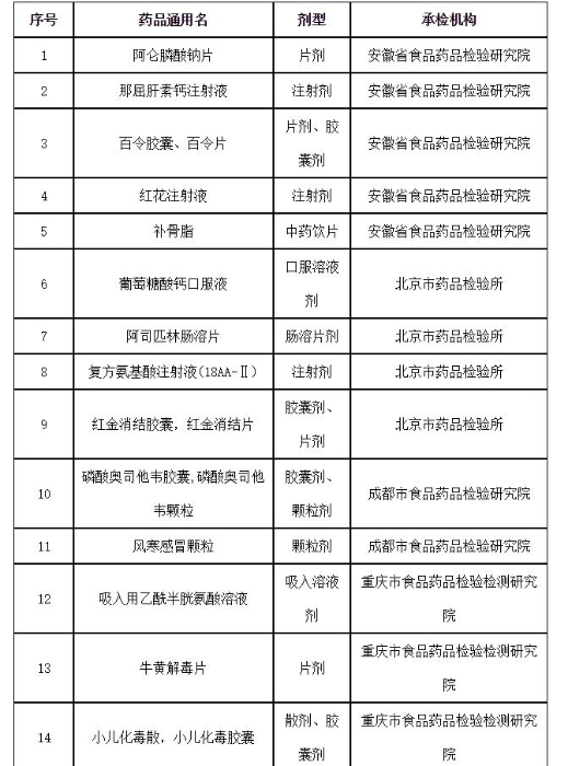 表11
