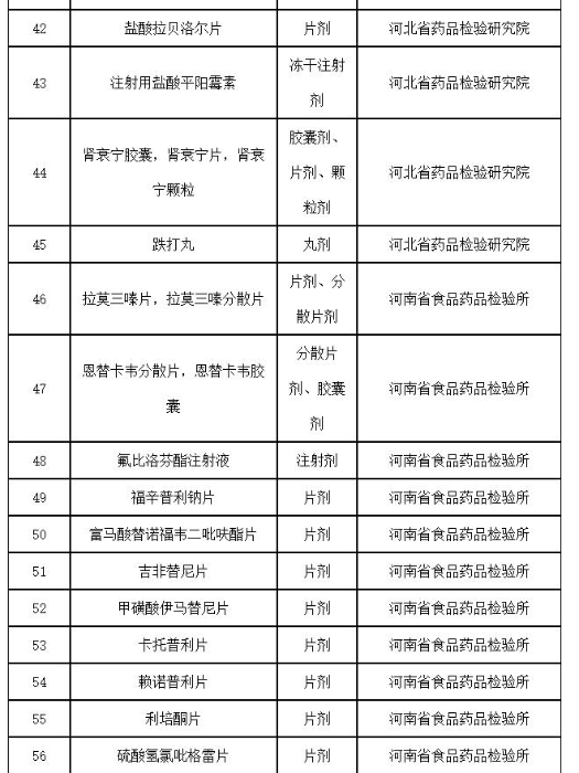 表4