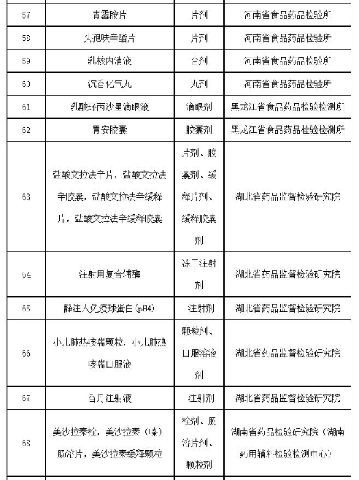 表5