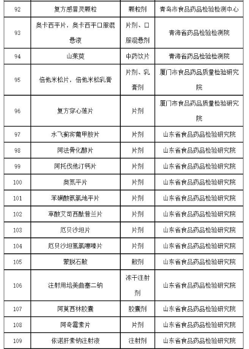 表8