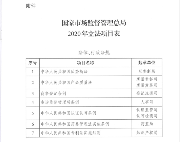 2020立法2