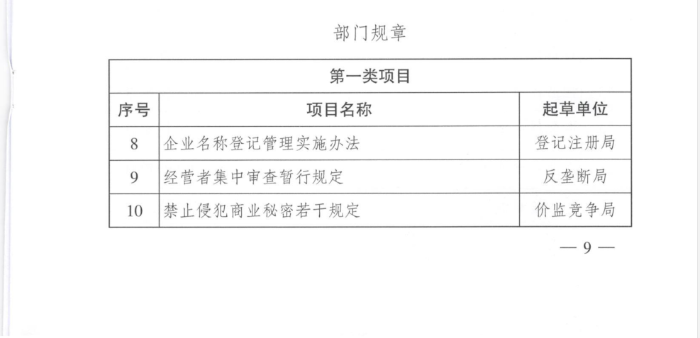2020立法3