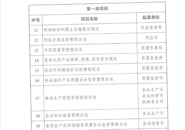 2020立法4
