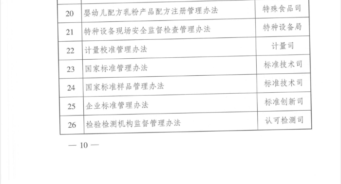 2020立法5