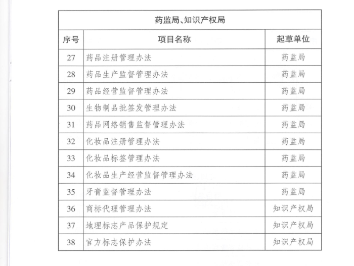 2020立法6