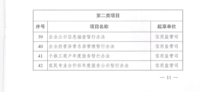 2020立法7