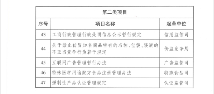 2020立法8