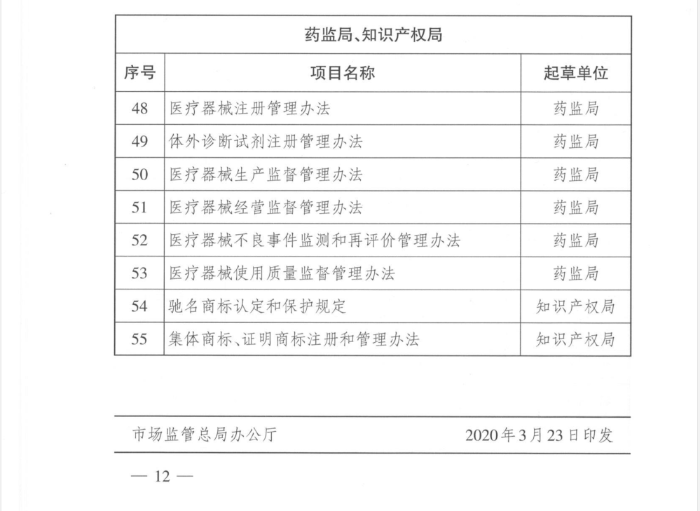 2020立法9