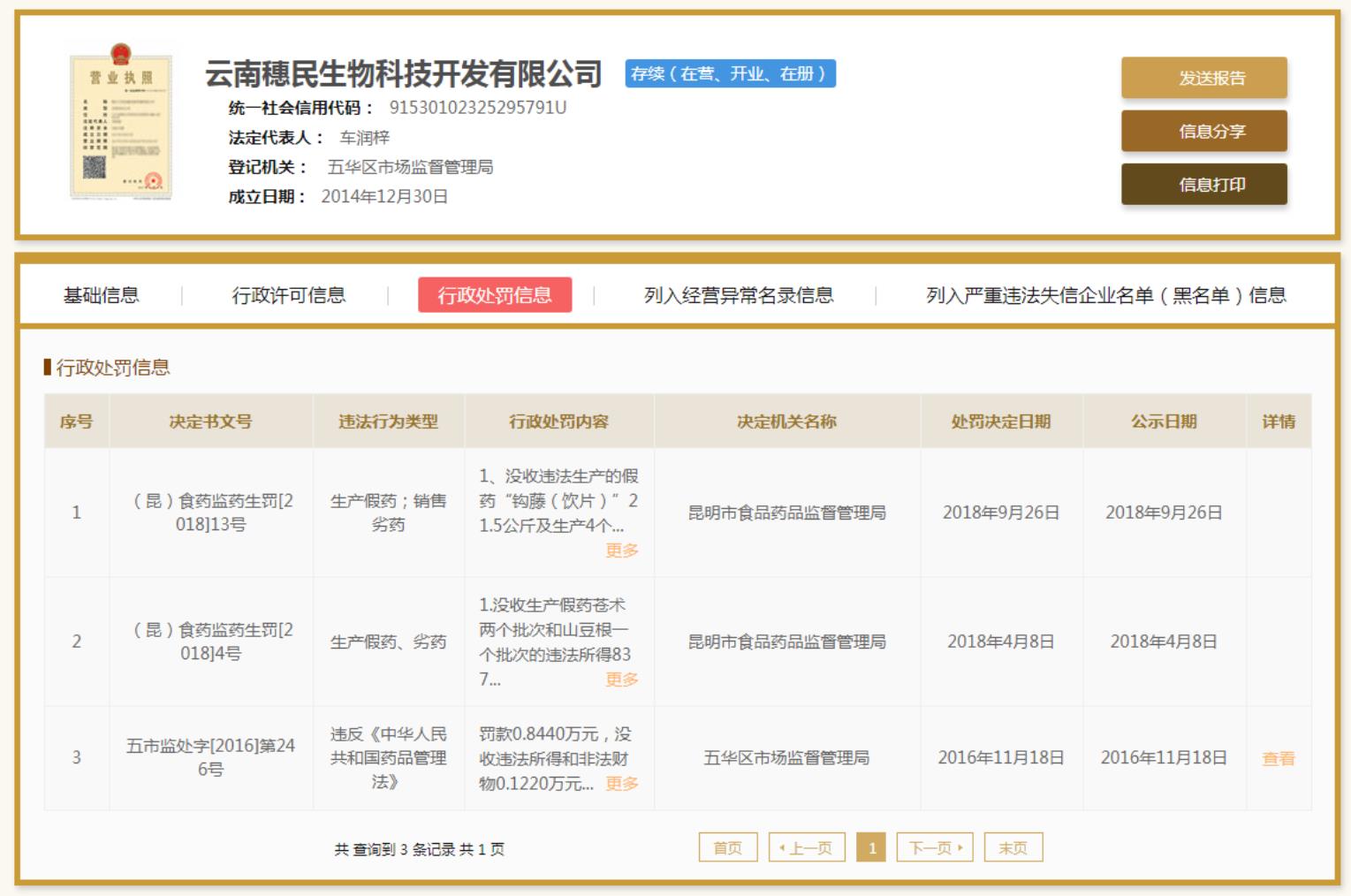 国家企业信用信息公示系统显示，云南穗民生物企业数次因生产假药劣药等行为被行政处罚