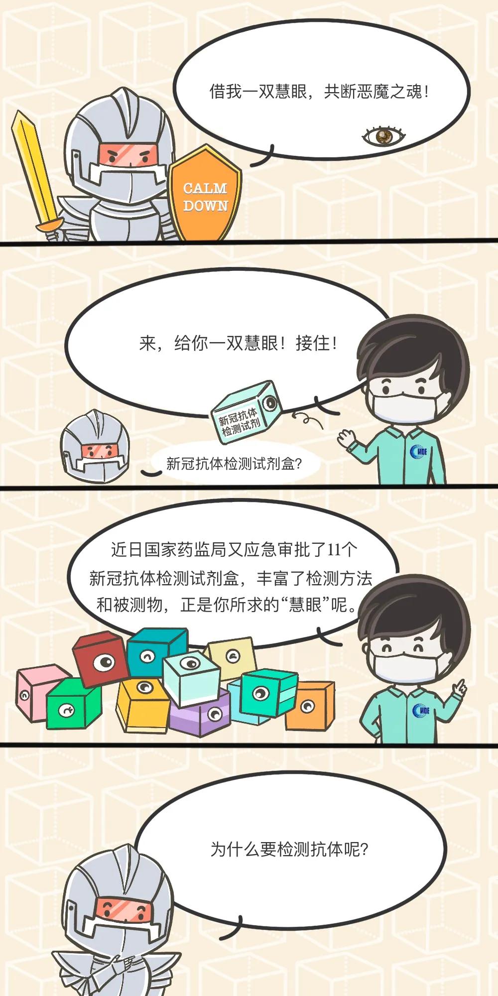 新冠病毒抗体检测试剂盒2