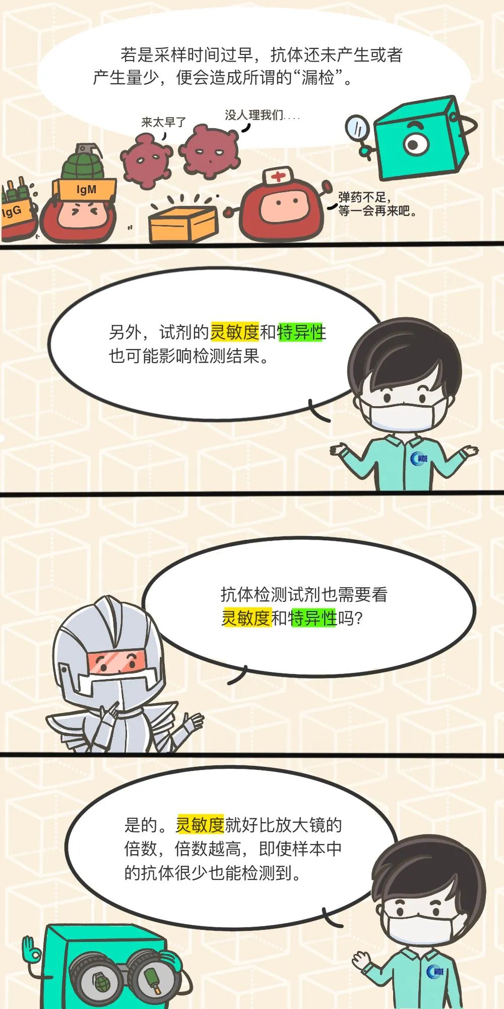新冠病毒抗体检测试剂盒8