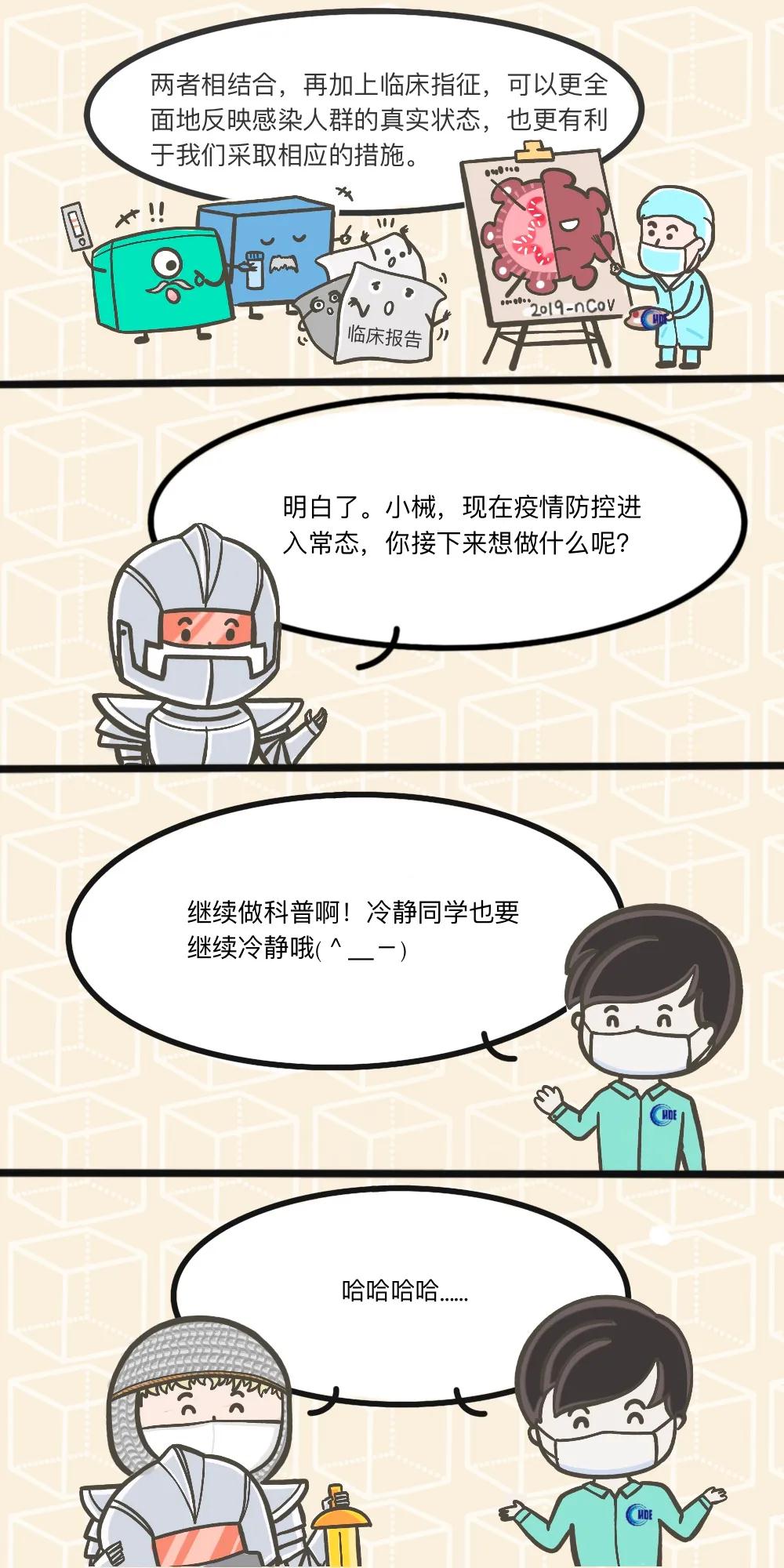 新冠病毒抗体检测试剂盒11