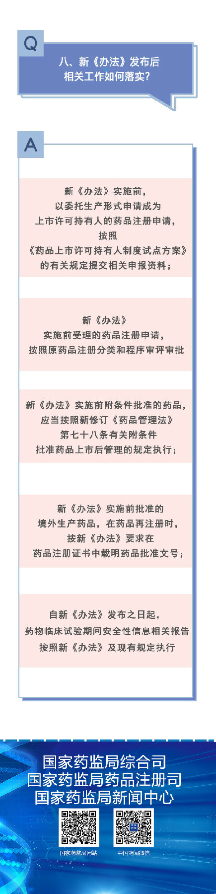 新修订《药品注册管理办法》相关问答（二）