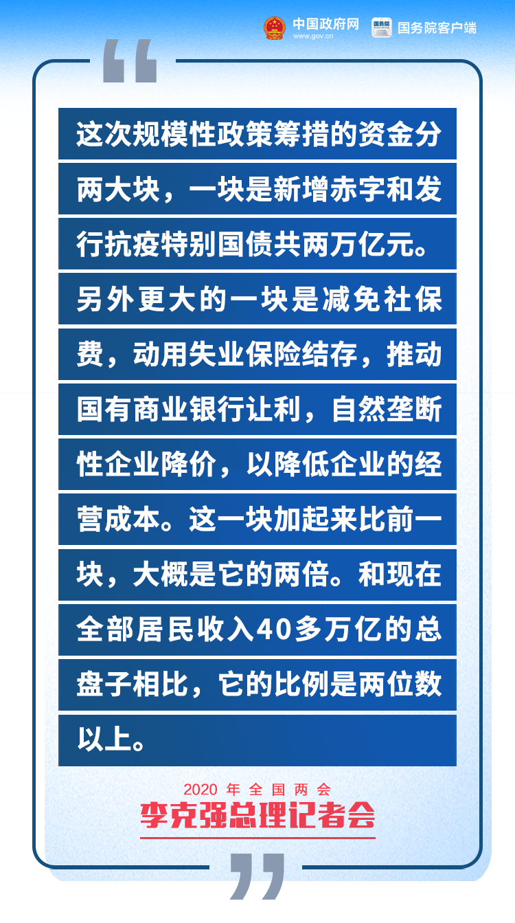 刚刚，李克强总理记者会现场传来这些重磅消息！1