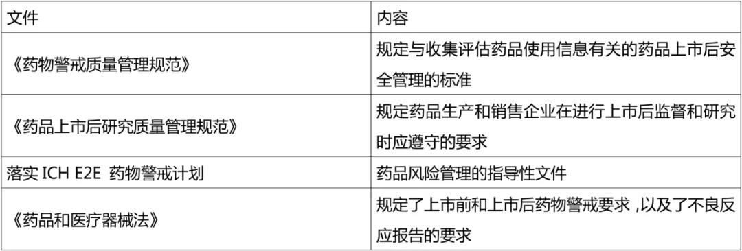 警戒6 警戒6