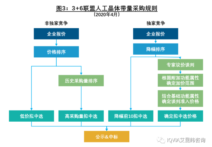 QQ截图20200710173048