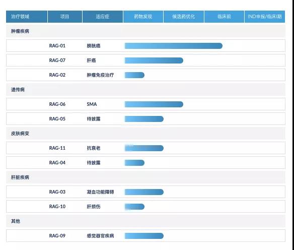 中美瑞康官网