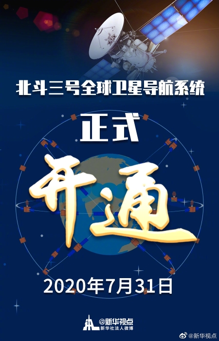 习近平宣布：“北斗三号全球卫星导航系统正式开通！”