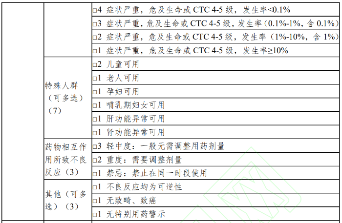 表1-3