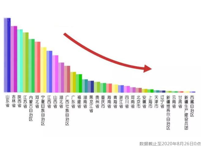 8月25日赛况