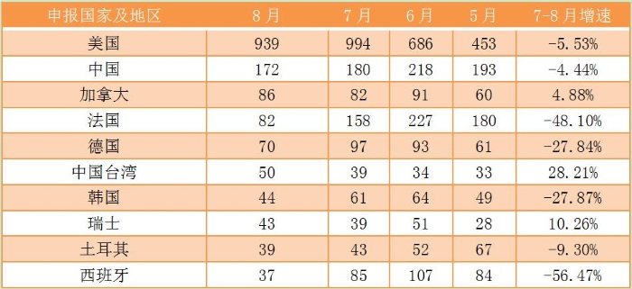 临床5