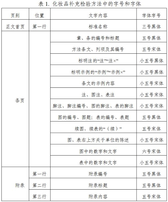 表1. 化妆品补充检验方法中的字号和字体