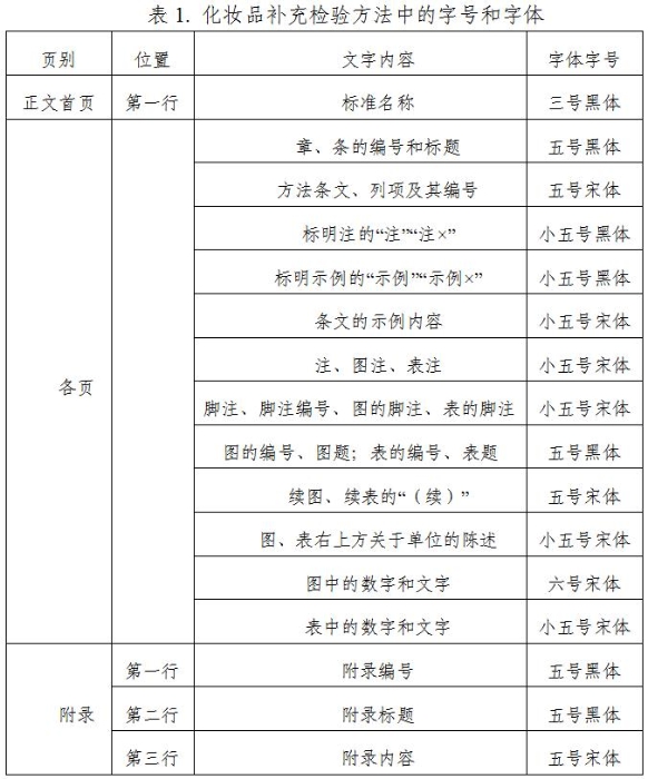 表1. 化妆品补充检验方法中的字号和字体