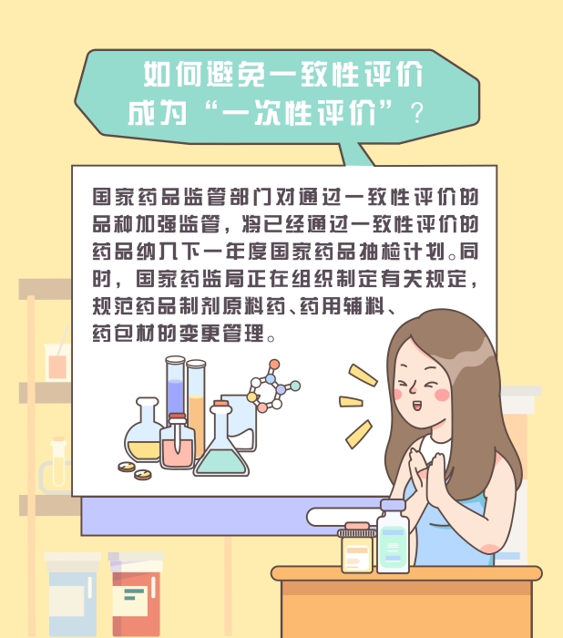 解读2-7