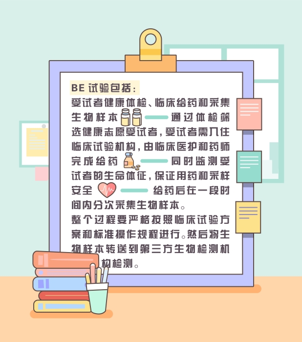 解读5-5