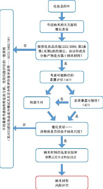 QQ截图20210204173902