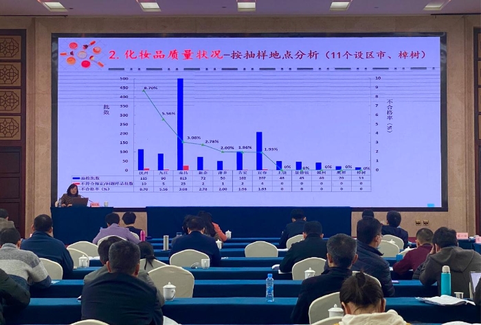 江西省药检院夏红英为与会人员进行业务培训