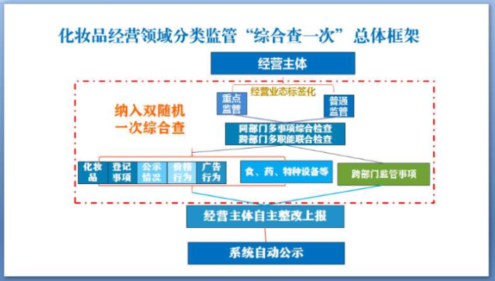 微信截图_20210415165539