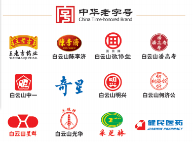 图为广药集团旗下12家中华老字号LOGO。