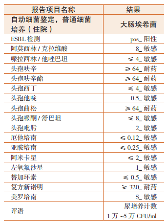 图 2-1 患者的尿培养结果及药敏报告