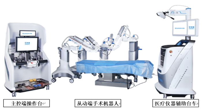 图2 北京术锐单多孔兼容的分体模块化手术机器人系统