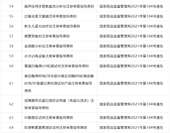 表6