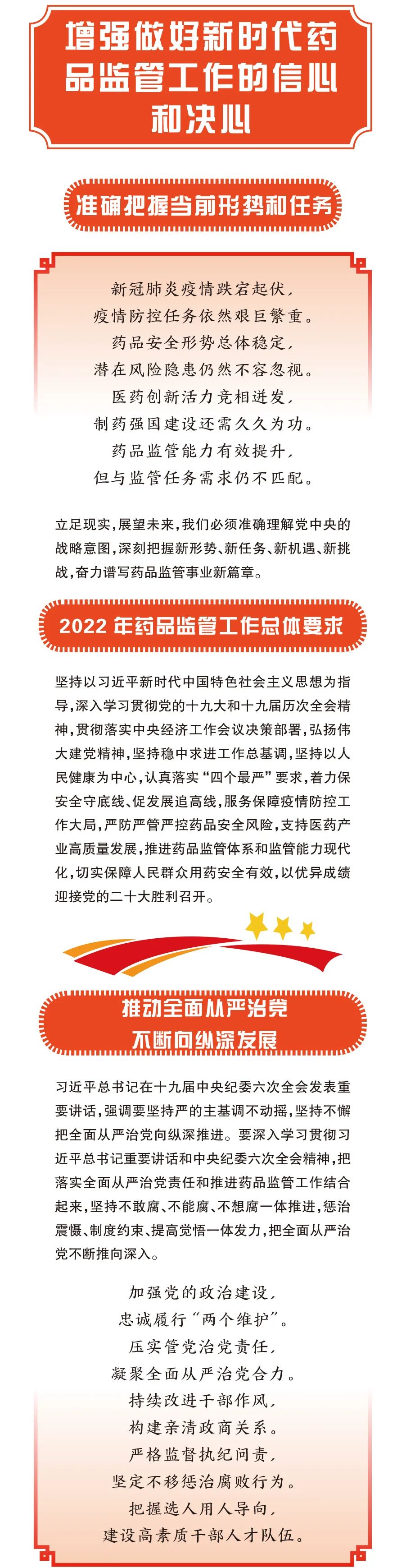 2022年，药品监管聚焦这些重点工作