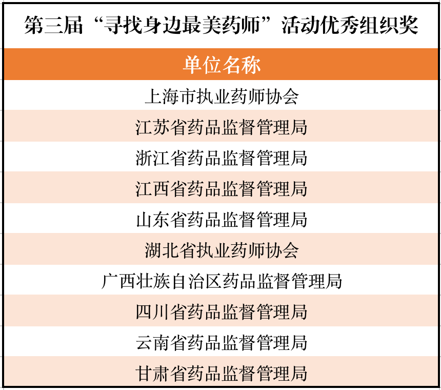 优秀组织奖 优秀组织奖