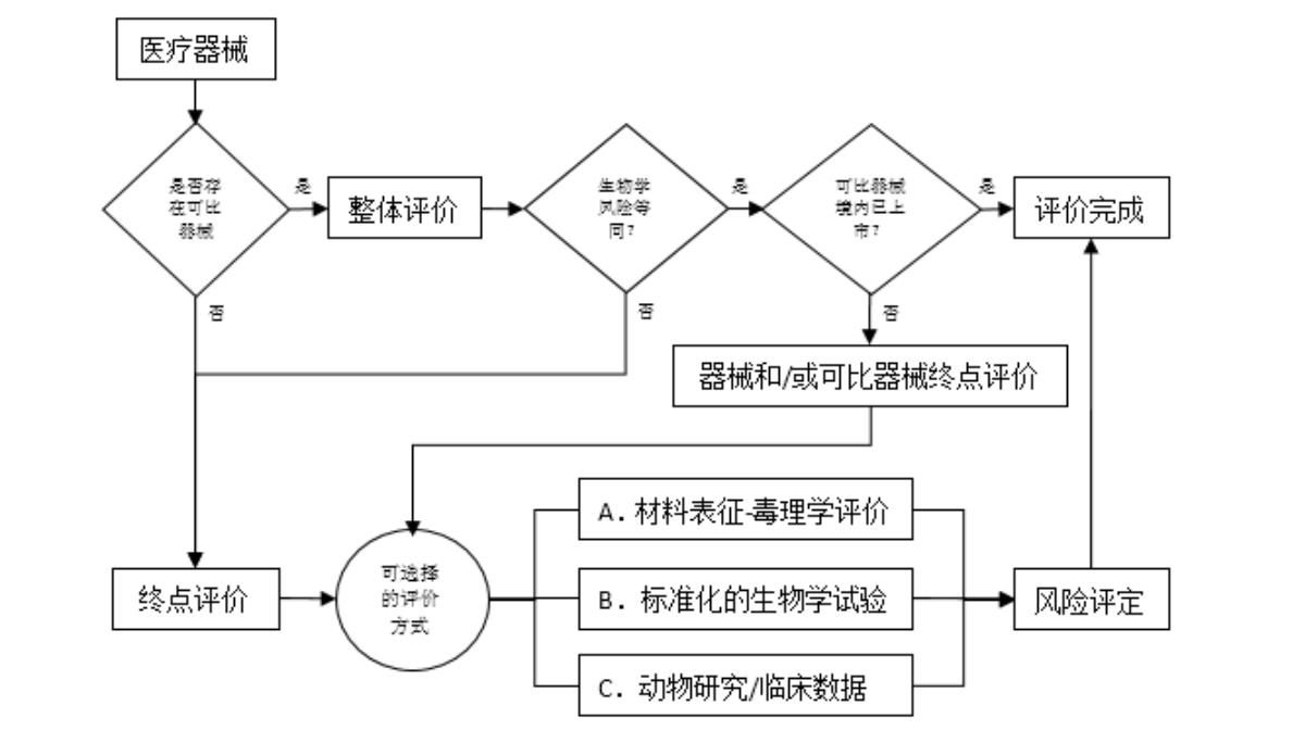 360截图20220218111113521