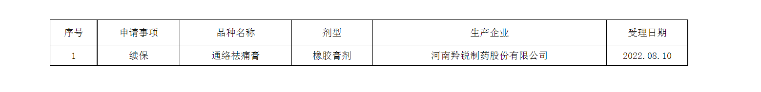 微信图片_20220810153818 微信图片_20220810153818