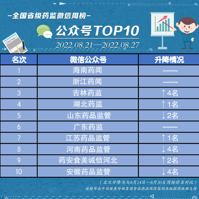 微信图片_20220831163059