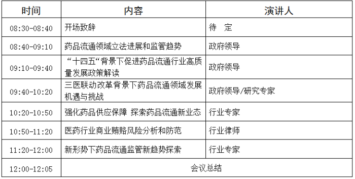 图13