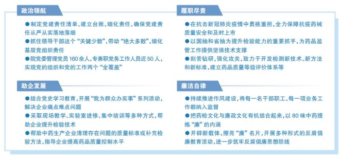湖南省药检院以党建为引领推动检验检测事业高质量发展