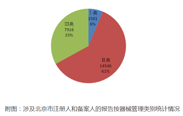 微信图片_20221107163934