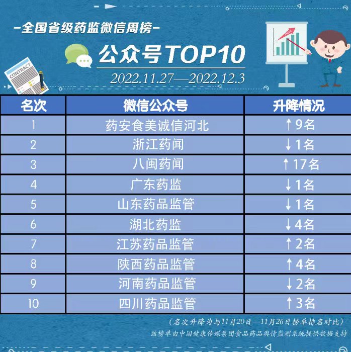 微信图片_20221205114240