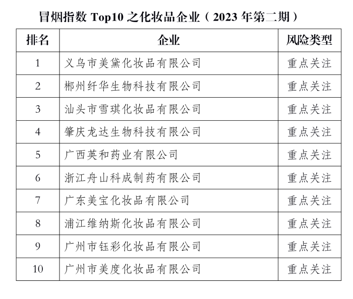 微信图片_20230207180556