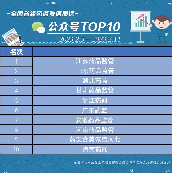 微信图片_20230213150116