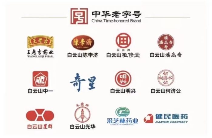 广药集团拥有12家中华老字号，10家百年老字号，被誉为“岭南中医药活化石”
